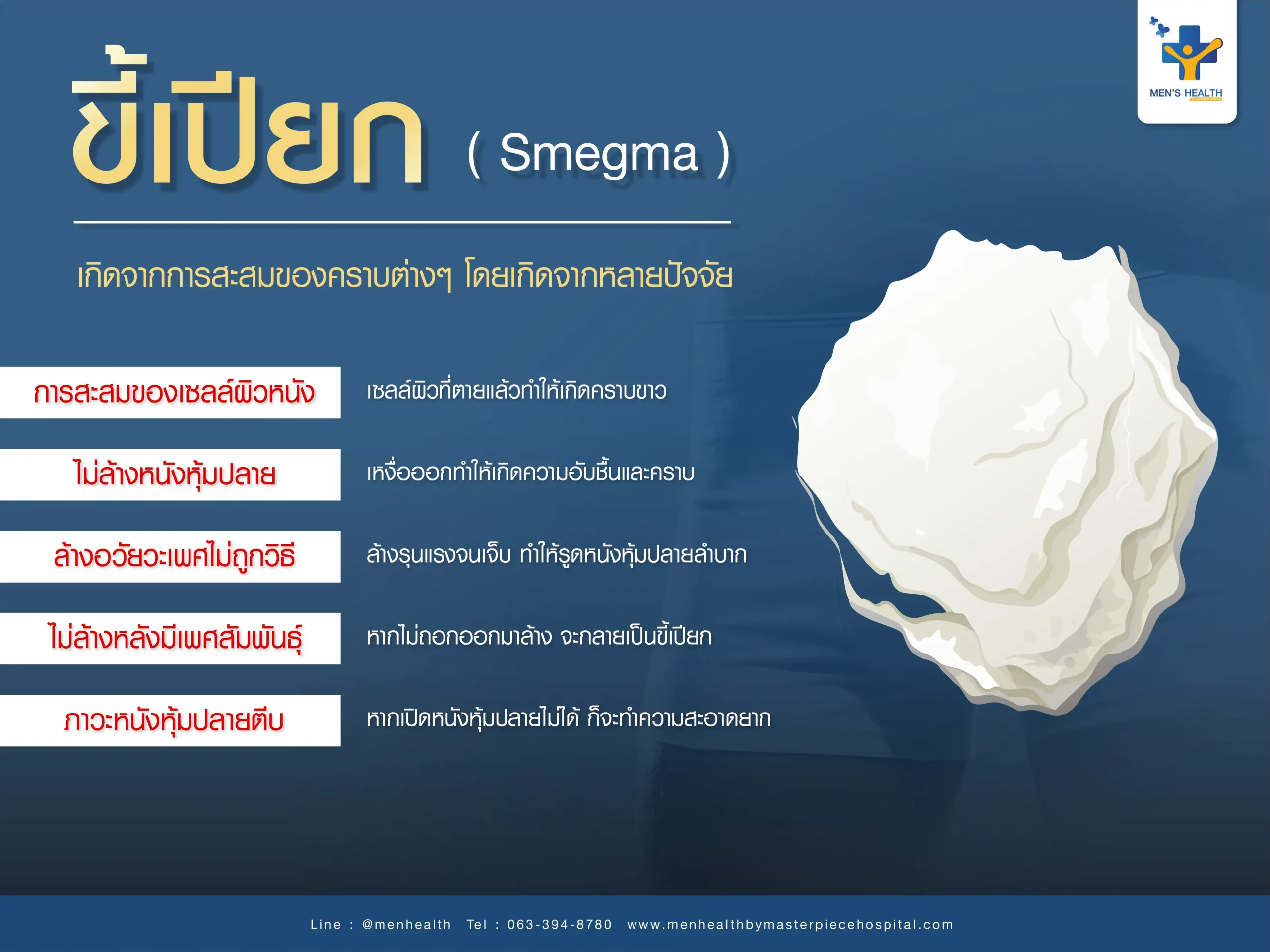 ขี้เปียกเกิดจากอะไร