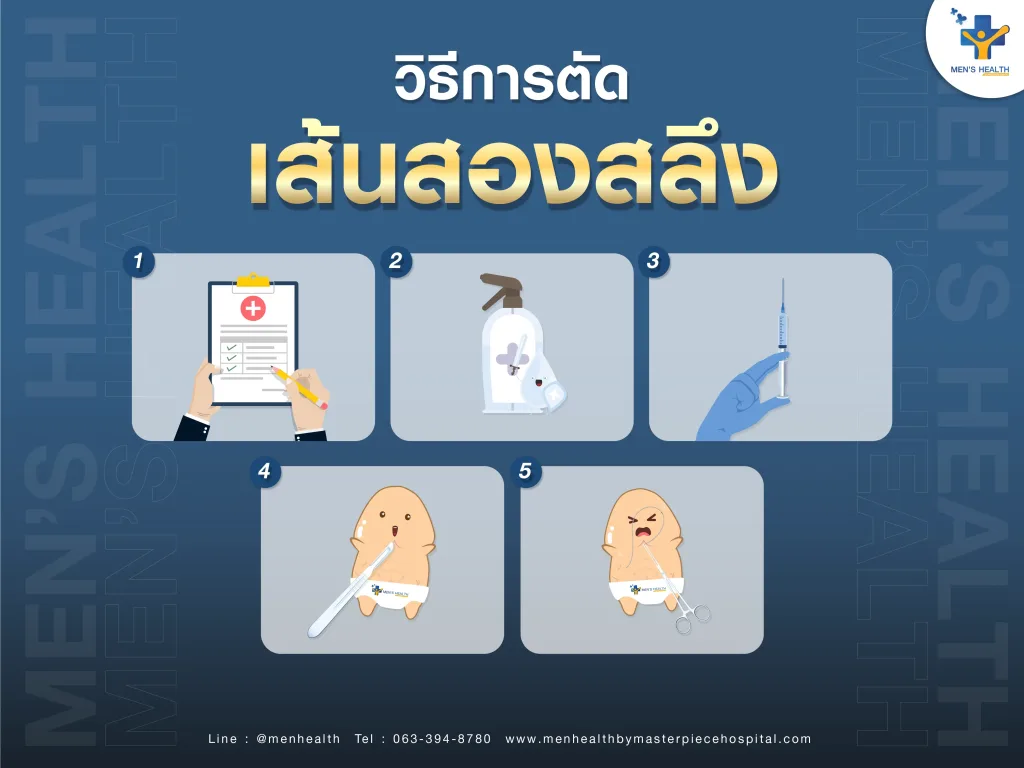 วิธีการตัดเส้นสองสลึง